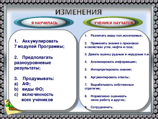 Я НАУЧИЛАСЬ  УЧЕНИКИ НАУЧАТСЯ  Различать виды пол.ископаемых;  Применять знания о признаках Аккумулировать и свойствах угля, нефти и газа;  3. Давать оценку рудным и нерудным п.и.  4. Анализировать информацию; 7 модулей Программы;   5. Интерпретировать знания; Предполагать разноуровневые результаты;  3. Продумывать:  АФ; виды ФО; включенность Аргументировать ответы;  Вырабатывать собственные  всех учеников стратегии;  8. Формативно оценивать  свою работу и других;  9. Сотрудничать.