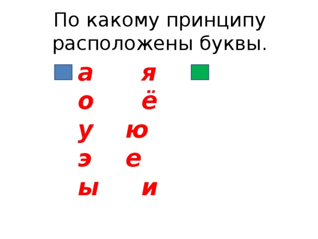 Расположи буквы. А-Я О-Ё У-Ю Ы-И Э-Е. Буквы е ю я. Буквы а я о ё. Парные гласные а-я о-ё у-ю э-е.