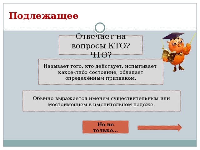 Подлежащее отвечает на вопрос кому. Подлежащее отвечает на вопросы. Подлежащее может отвечать на вопрос кого.