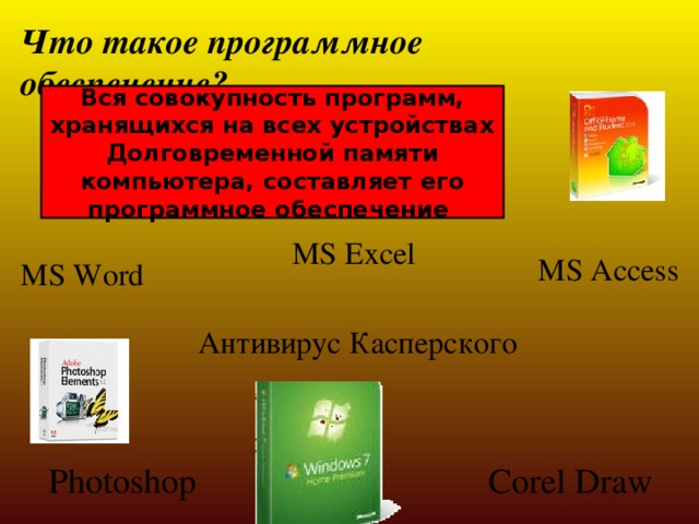 Что такое программное обеспечение? Вся совокупность программ, хранящихся на всех устройствах Долговременной памяти компьютера, составляет его программное обеспечение MS Excel  Антивирус Касперского MS Access MS Word Photoshop Corel Draw