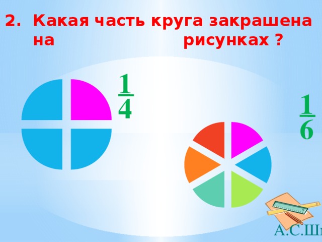 ДОЛИ 2. Какая часть круга закрашена на рисунках ? 1 1 4 6 4