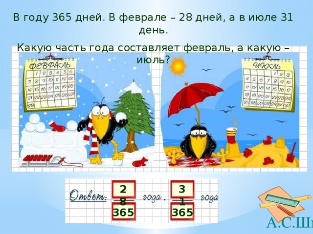 В году 365 дней. В феврале – 28 дней, а в июле 31 день. Какую часть года составляет февраль, а какую – июль? 28 31 365 365