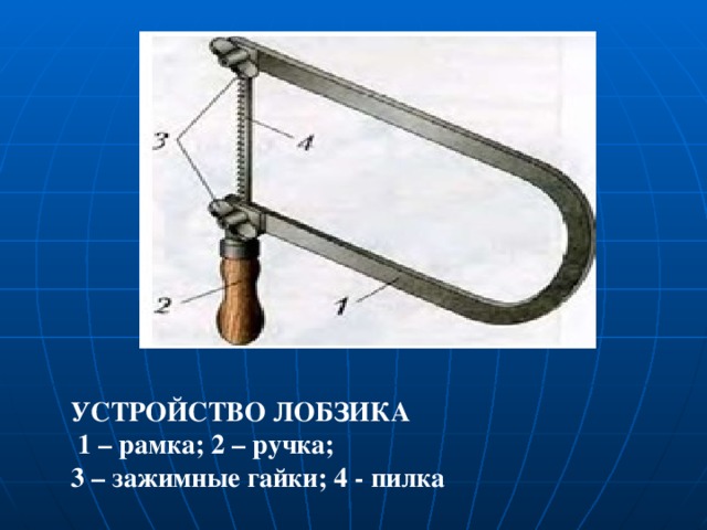 УСТРОЙСТВО ЛОБЗИКА  1 – рамка; 2 – ручка; 3 – зажимные гайки; 4 - пилка