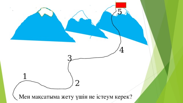 5 4 3 1 2 Мен мақсатыма жету үшін не істеум керек?