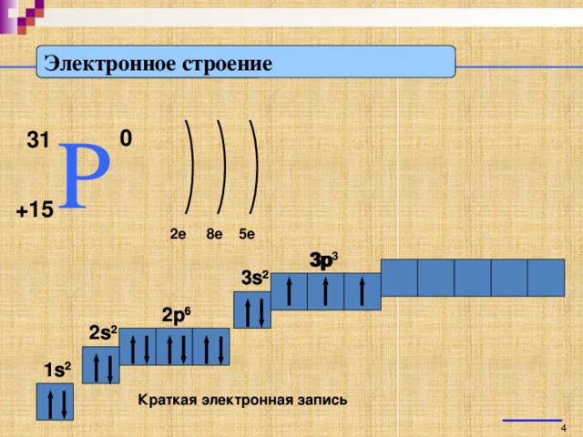 3 атома фосфора. Сокращенная электронная формула фосфора. Электронная и электронно-графическая формула фосфора. Электронная конфигурация фосфора -3. Графическая схема фосфора.