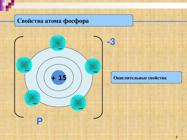 Свойства атома. Атом фосфора.