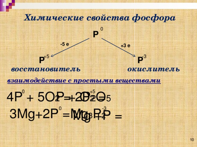 Химические свойства фосфора 0 Р -5 е +3 е -3 +5 Р Р восстановитель окислитель  P + О 2 = 4P + 5О 2 = 2Р 2 О 5 0 +5 3Mg+2Р =Mg 3 P 2 0 -3 Mg +P = 10