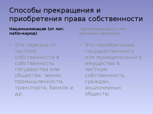 Способы прекращения и приобретения права собственности Национализация (от лат. natio-народ) Приватизация (от лат. privatus- частный)