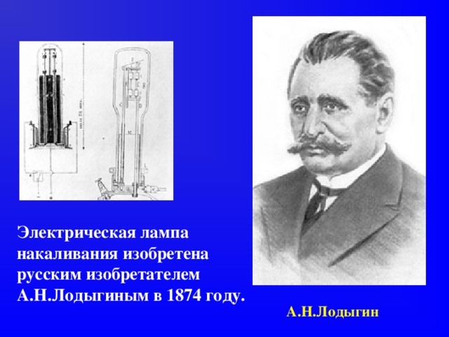 Электрическая лампа накаливания изобретена русским изобретателем А.Н.Лодыгиным в 1874 году.  А.Н.Лодыгин