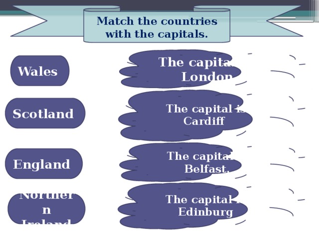 Match the countries with the capitals. The capital is London Wales  The capital is Cardiff Scotland  The capital is Belfast. England The capital is Edinburg Northern Ireland