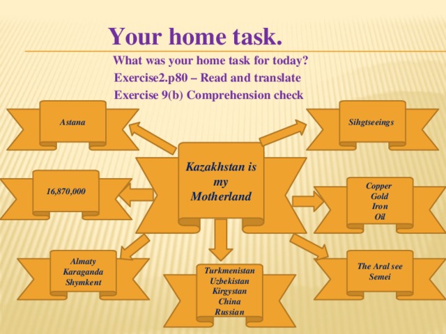 Your home task.  What was your home task for today?  Exercise2.p80 – Read and translate  Exercise 9(b) Comprehension check    Astana Sihgtseeings Kazakhstan is my Motherland 16,870,000 Copper Gold Iron Oil The Aral see Almaty Karaganda Semei Shymkent Turkmenistan Uzbekistan Kirgystan China Russian