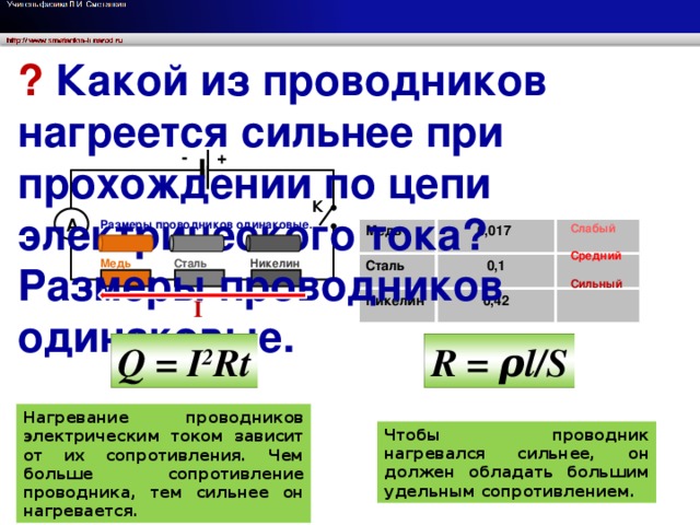 Одинакового диаметра. Какой проводник нагревается сильнее. Какой проводник проводник нагревается сильнее. Нагрев проводника из алюминия. Какая проволока нагреется меньше.