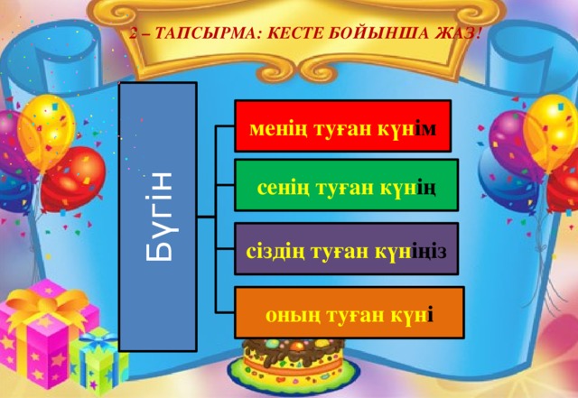 Бүгін 2 – тапсырма: КЕСТЕ БОЙЫНША ЖАЗ! менің туған күн ім сенің туған күн ің сіздің туған күн іңіз оның туған күн і