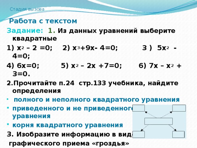 Стадия вызова    Работа с текстом Задание: 1. Из данных уравнений выберите квадратные 1) x 2 – 2 =0; 2)  x 3 +9x- 4=0; 3 ) 5x 2 - 4=0; 4)  6x=0; 5)  x 2 – 2x +7=0; 6) 7x – x 2 + 3=0 . 2.Прочитайте п.24 стр.133 учебника, найдите определения  полного и неполного квадратного уравнения приведенного и не приведенного квадратного уравнения корня квадратного уравнения 3. Изобразите информацию в виде  графического приема «гроздья»