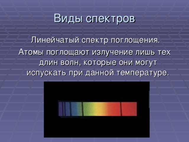 Какой вид спектров вы наблюдали. Спектральный анализ. Применение спектров. Типы спектров. Спектры физика 11 класс.