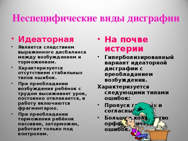 Неспецифические виды дисграфии Идеаторная На почве истерии Является следствием выраженного дисбаланса между возбуждением и торможением. Характеризуется отсутствием стабильных типов ошибок. При преобладании возбуждения ребёнок с трудом высиживает урок, постоянно отвлекается, в работу включаются фрагментарно. При преобладании торможения ребёнок пассивен, заторможен, работает только под контролем.  Гиперболизированный вариант идеаторной дисграфии с преобладанием возбуждения. Характеризуется следующими типами ошибок: