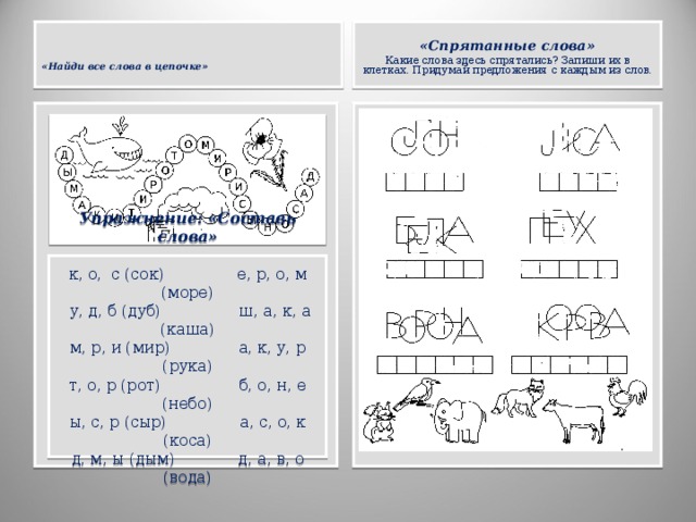 «Найди все слова в цепочке»    «Спрятанные слова» Какие слова здесь спрятались? Запиши их в клетках. Придумай предложения с каждым из слов. Упражнение: «Составь слова» к, о, с (сок) е, р, о, м (море)  у, д, б (дуб) ш, а, к, а (каша) м, р, и (мир) а, к, у, р (рука) т, о, р (рот) б, о, н, е (небо) ы, с, р (сыр) а, с, о, к (коса) д, м, ы (дым) д, а, в, о (вода)