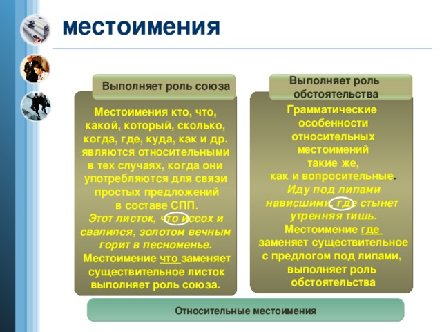 местоимения Выполняет роль обстоятельства Выполняет роль союза   Грамматические особенности  относительных местоимений  такие же, как и вопросительные . Иду под липами нависшими, где стынет утренняя тишь. Местоимение где заменяет существительное с предлогом под липами, выполняет роль обстоятельства Местоимения кто, что, какой, который, сколько, когда, где, куда, как и др. являются относительными в тех случаях, когда они употребляются для связи простых предложений в составе СПП. Этот листок, что иссох и свалился, золотом вечным горит в песноменье. Местоимение что заменяет существительное листок выполняет роль союза. Относительные местоимения