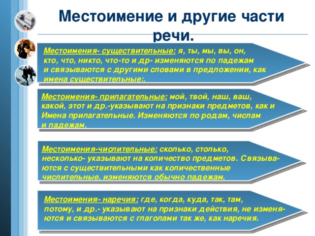 Местоимение и другие части  речи.  Местоимения- существительные: я, ты, мы, вы, он, кто, что, никто, что-то и др- изменяются по падежам и связываются с другими словами в предложении, как имена существительные: .  Местоимения- прилагательные: мой, твой, наш, ваш, какой, этот и др.-указывают на признаки предметов, как и Имена прилагательные. Изменяются по родам, числам и падежам.  Местоимения-числительные: сколько, столько, несколько- указывают на количество предметов. Связыва- ются с существительными как количественные числительные, изменяются обычно падежам.  Местоимения- наречия: где, когда, куда, так, там, потому, и др.- указывают на признаки действия, не изменя- ются и связываются с глаголами так же, как наречия.