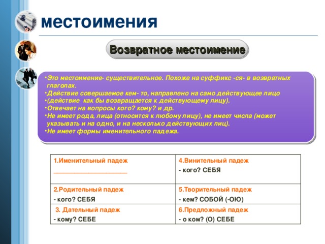 местоимения Возвратное местоимение  Это местоимение- существительное. Похоже на суффикс -ся- в возвратных  глаголах. Действие совершаемое кем- то, направлено на само действующее лицо (действие как бы возвращается к действующему лицу). Отвечает на вопросы кого? кому? и др. Не имеет рода, лица (относится к любому лицу), не имеет числа (может  указывать и на одно, и на несколько действующих лиц). Не имеет формы именительного падежа. 1. Именительный падеж _____________________  2 . Родительный падеж  4 . Винительный падеж   3. Дательный падеж  - кому? СЕБЕ - кого? СЕБЯ 5 . Творительный падеж  - кого? СЕБЯ 6 . Предложный падеж  - кем? СОБОЙ (-ОЮ) -  о ком? (О) СЕБЕ