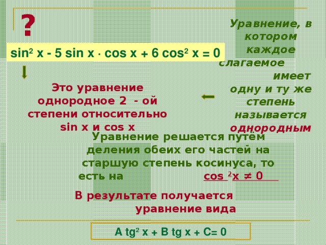 ? Уравнение, в котором каждое слагаемое  имеет одну и ту же степень называется однородным sin 2 x - 5 sin x · cos x + 6 cos 2 x = 0 Это уравнение однородное 2 - ой степени относительно sin x и cos x Уравнение решается путём деления обеих его частей на старшую степень косинуса, то есть на   cos 2 x ≠ 0  В результате получается уравнение вида A tg 2 x + B tg x + C= 0