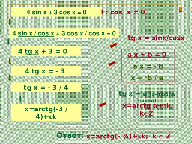 l : cos x ≠ 0 4 sin x + 3 cos x = 0 4 sin x / cos x + 3 cos x / cos x = 0  tg x = sinx/cosx 4 tg x + 3 = 0 a x + b = 0 a x = - b x = -b / a 4 tg x = - 3  tg x = - 3 / 4 tg x = a (a- любое число )  x=arctg a+  k, k  Z x=arctg(-3 / 4)+  k Ответ: x=arctg(- ¾)+  k; k  Z