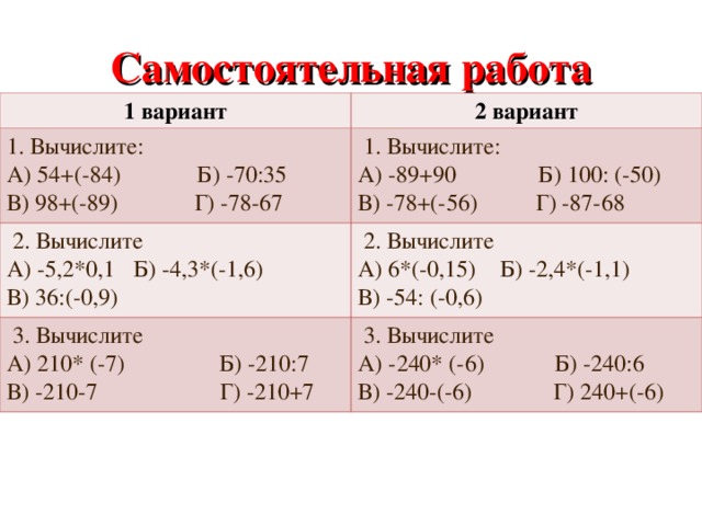 Самостоятельная работа 1 вариант 2 вариант 1. Вычислите: А) 54+(-84) Б) -70:35 В) 98+(-89) Г) -78-67  1. Вычислите: А) -89+90 Б) 100: (-50) В) -78+(-56) Г) -87-68  2. Вычислите А) -5,2*0,1 Б) -4,3*(-1,6) В) 36:(-0,9)  2. Вычислите А) 6*(-0,15) Б) -2,4*(-1,1) В) -54: (-0,6)  3. Вычислите А) 210* (-7) Б) -210:7 В) -210-7 Г) -210+7  3. Вычислите А) - 2 4 0* (- 6 ) Б) -2 4 0: 6 В) -2 4 0- (-6) Г) 2 4 0+ (-6)