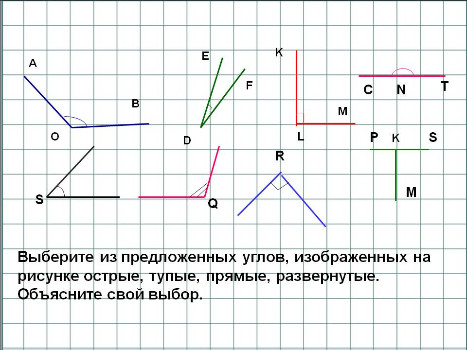 Используя угольник определи сколько на чертеже острых прямых тупых углов урок 4