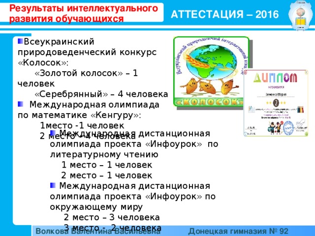 Результаты интеллектуального развития обучающихся АТТЕСТАЦИЯ – 2016 Всеукраинский природоведенческий конкурс «Колосок»:  «Золотой колосок» – 1 человек  «Серебрянный» – 4 человека  Международная олимпиада по математике «Кенгуру»:  1место -1 человек  2 место – 4 человека  Международная дистанционная олимпиада проекта «Инфоурок» по литературному чтению  1 место – 1 человек  2 место – 1 человек  Международная дистанционная олимпиада проекта «Инфоурок» по окружающему миру  2 место – 3 человека  3 место - 2 человека Волкова Валентина Васильевна  Донецкая гимназия № 92