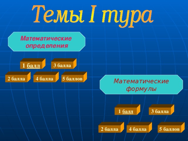 Математические определения 1 балл 3 балла Математические формулы 5 баллов 2 балла 4 балла 1 балл 3 балла 5 баллов 2 балла 4 балла