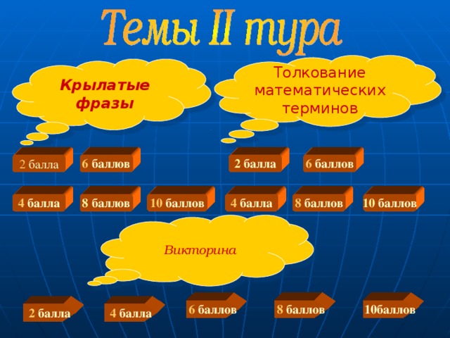 Толкование математических терминов Крылатые фразы 2  балла 6  баллов 2 балла 6  баллов 10  баллов 4 балла 8  баллов 4  балла 8  баллов 10  баллов Викторина 10баллов 8 баллов 6  баллов 2  балла 4  балла