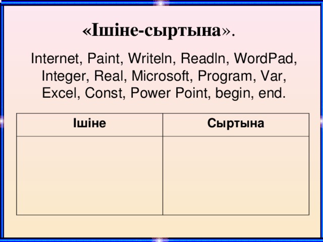 «Ішіне-сыртына ».  Internet, Paint, Writeln, Readln, WordPad, Integer, Real, Microsoft, Program, Var, Excel, Const, Power Point, begin, end. Ішіне Сыртына