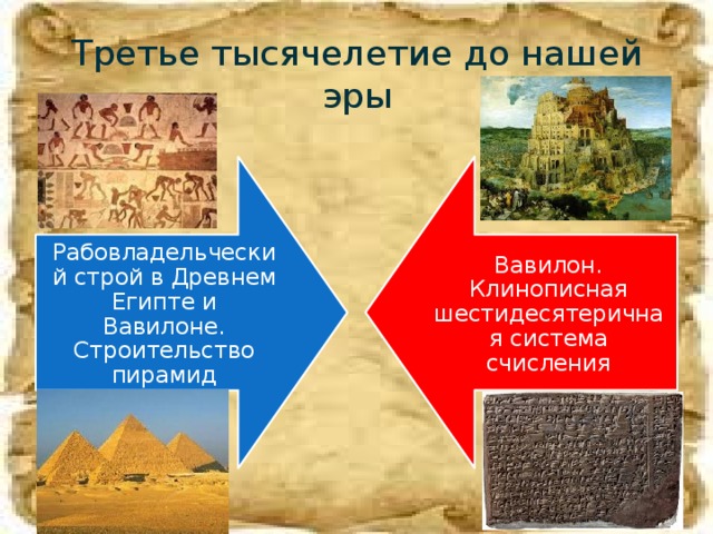 Рабовладельческий строй в Древнем Египте и Вавилоне. Строительство пирамид Вавилон. Клинописная шестидесятеричная система счисления Третье тысячелетие до нашей эры