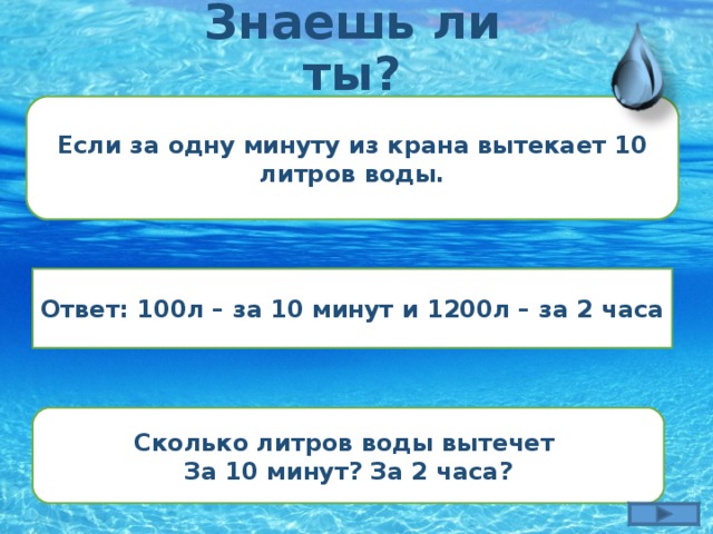 Знаешь ли ты? Если за одну минуту из крана вытекает 10 литров воды. ? Ответ: 100л – за 10 минут и 1200л – за 2 часа Сколько литров воды вытечет За 10 минут? За 2 часа?