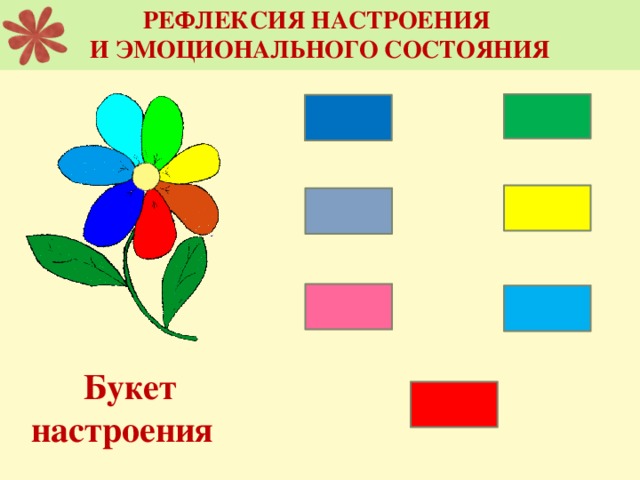 РЕФЛЕКСИЯ НАСТРОЕНИЯ  И ЭМОЦИОНАЛЬНОГО СОСТОЯНИЯ  Букет настроения