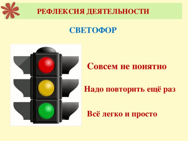 РЕФЛЕКСИЯ ДЕЯТЕЛЬНОСТИ СВЕТОФОР  Совсем не понятно Надо повторить ещё раз Всё легко и просто