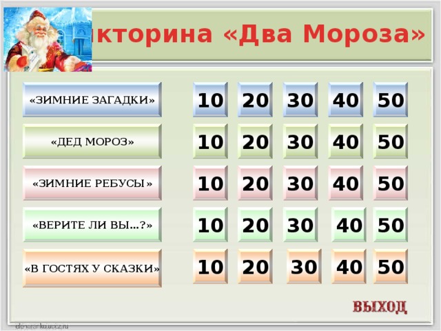 Викторина «Два Мороза» 10 30 40 50 «Зимние загадки» 20 10 20 30 40 50 «Дед мороз» «Зимние ребусы» 10 50 40 30 20 «Верите ли вы…?» 30 50 40 20 10 30 40 50 20 «В гостях у сказки» 10