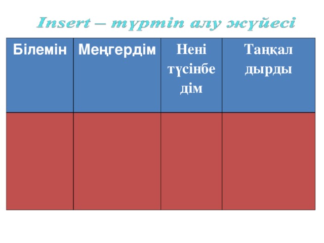 Білемін Меңгердім Нені түсінбедім  Таңқал дырды