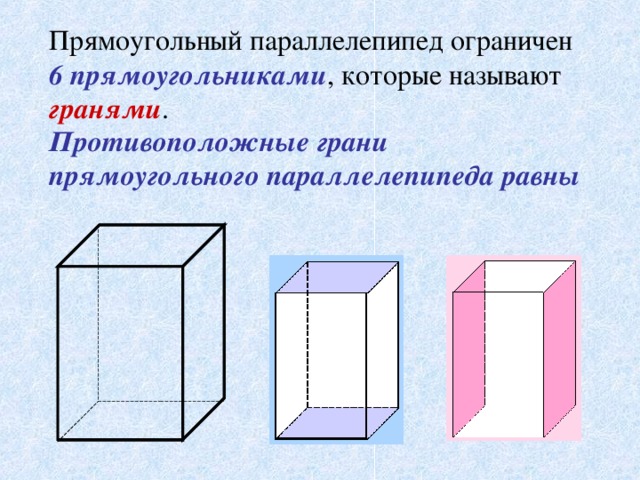 Прямоугольный параллелепипед ограничен 6  прямоугольниками , которые называют гранями . Противоположные грани прямоугольного параллелепипеда равны  Учитель вместе с учениками анализирует из чего состоит параллелепипед и вводит понятие грани прямоугольного параллелепипеда. Ученики считают сколько граней у параллелепипеда и делают вывод что все грани прямоугольники или квадраты. 7