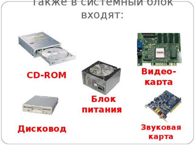 Блок входов. Звуковая карта в системном блоке. Дисковод в системном блоке. Звуковая карта входит в системный блок. Блок питания для звуковой карты.