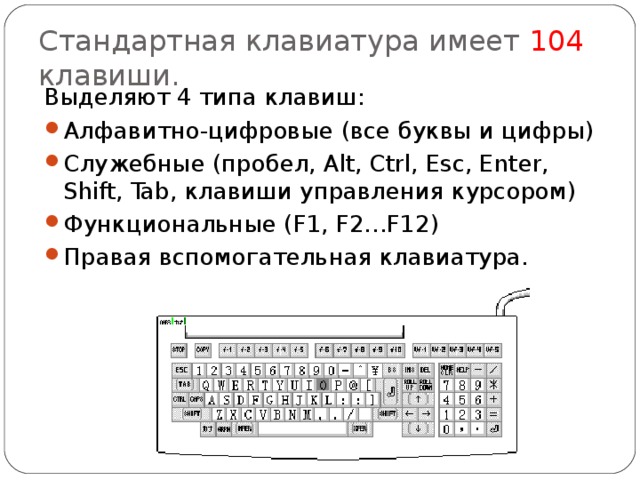 Стандартная клавиатура имеет 104 клавиши. Выделяют 4 типа клавиш: