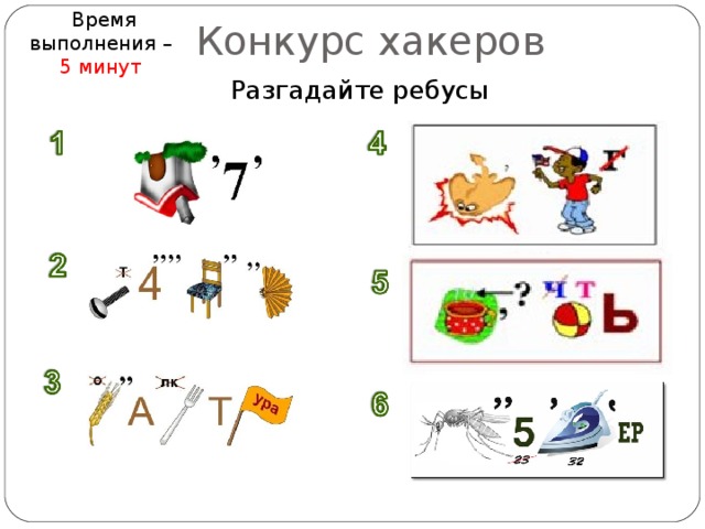 Время выполнения – 5 минут Конкурс хакеров Разгадайте ребусы