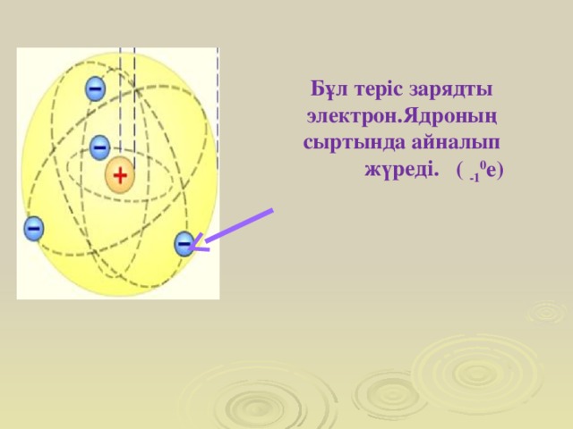 Бұл теріс зарядты электрон.Ядроның сыртында айналып жүреді. ( -1 0 е)