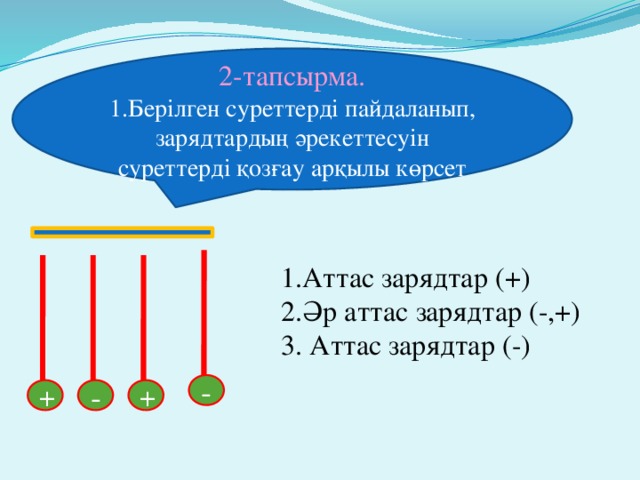 2-тапсырма. 1.Берілген суреттерді пайдаланып, зарядтардың әрекеттесуін суреттерді қозғау арқылы көрсет 1.Аттас зарядтар (+) 2.Әр аттас зарядтар (-,+) 3. Аттас зарядтар (-) - + - +