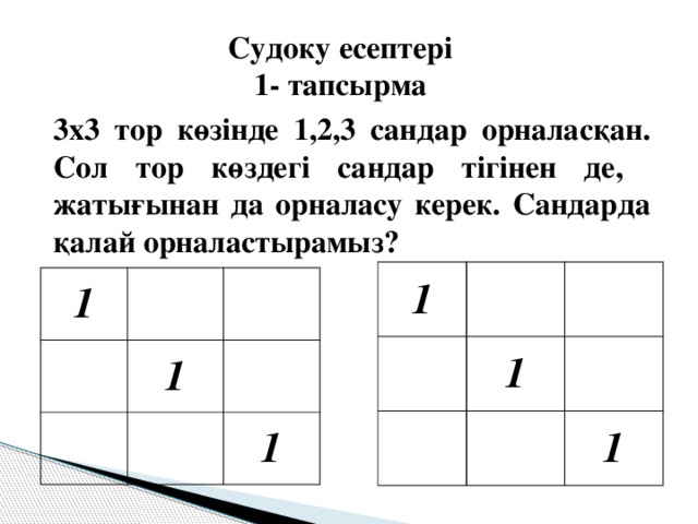 Судоку есептері 1- тапсырма 3х3 тор көзінде 1,2,3 сандар орналасқан. Сол тор көздегі сандар тігінен де, жатығынан да орналасу керек. Сандарда қалай орналастырамыз? 1 1 1 1 1 1