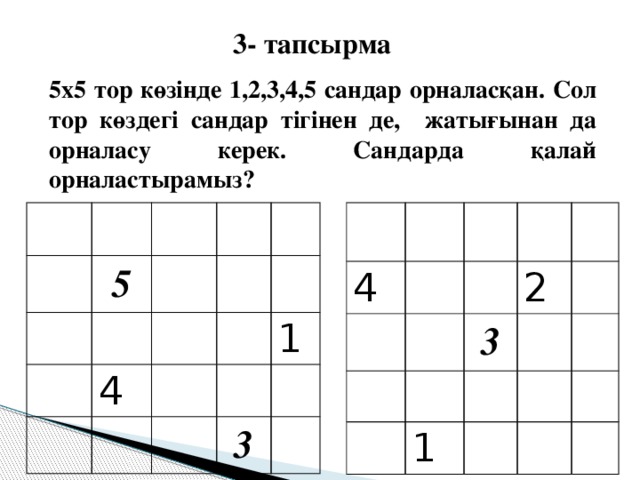 3- тапсырма 5х5 тор көзінде 1,2,3,4,5 сандар орналасқан. Сол тор көздегі сандар тігінен де, жатығынан да орналасу керек. Сандарда қалай орналастырамыз? 4 5 4 2 3 1 1 3