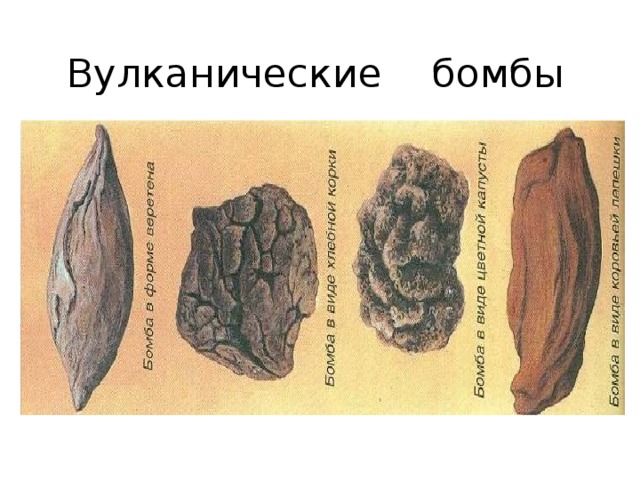 Вулканические бомбы