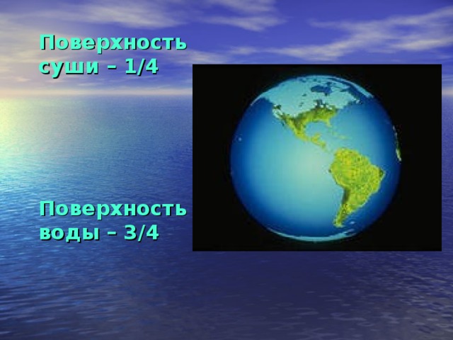 Сколько занимает вода. Вода занимает 3/4 поверхности земного шара. Часть воды на земле. Земной шар покрыт водой. Земной шар вода и суша.