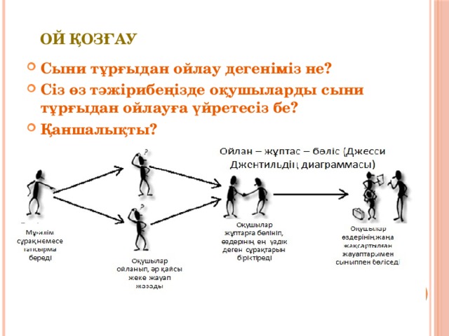 Ой қозғау  Сыни тұрғыдан ойлау дегеніміз не? Сіз өз тәжірибеңізде оқушыларды сыни тұрғыдан ойлауға үйретесіз бе? Қаншалықты?