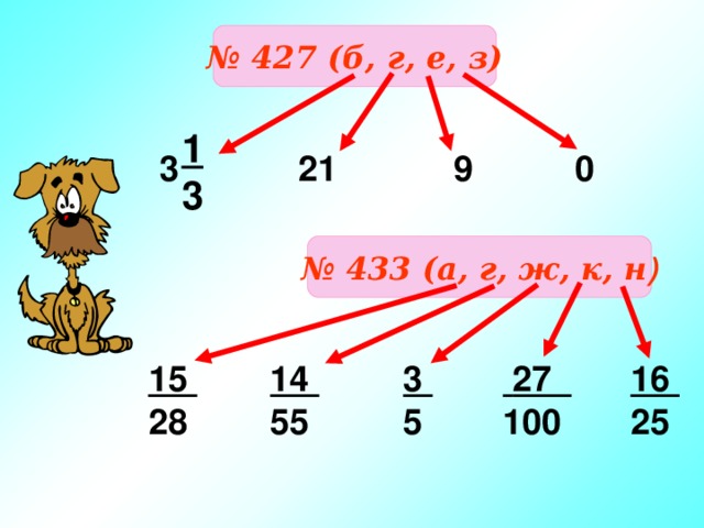 № 427 (б, г, е, з) 1 3 3 21 9 0 № 433 (а, г, ж, к, н ) 15 28 14 55 3 5  27 100 16 25